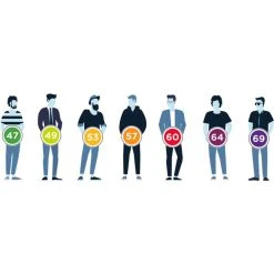 Préservatifs ‘Pure Feel’ 64 (x10) – Mister Size -EasyToys Shop preservatifs pure feel 64 x10 mister size 5