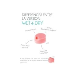 Tampons Beppy Soft-Comfort Wet Par 8 -EasyToys Shop tampons beppy soft comfort wet par 8 2